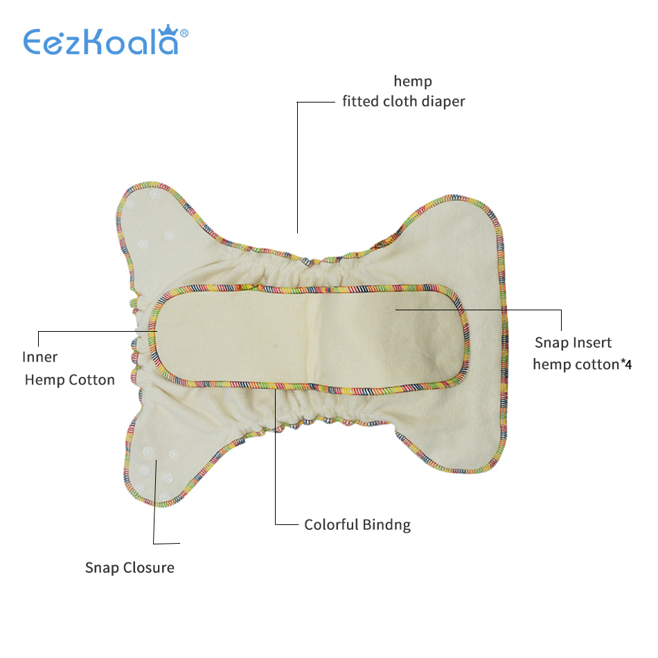 EezKoala ECO-Friendly  OS Hybr - огляд і ціна Baby Products Organic