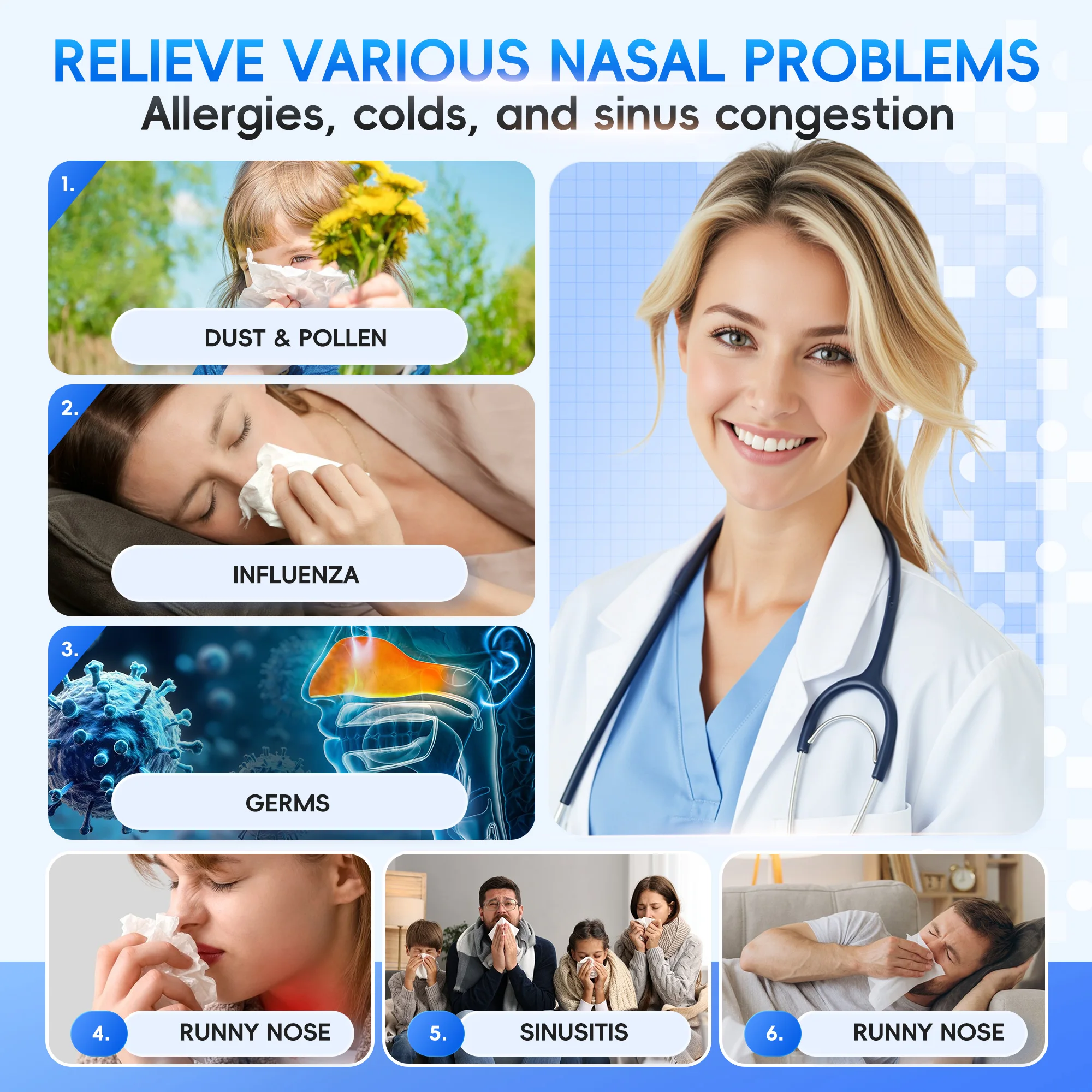 Nasal Irrigation System Sinus  - огляд і ціна Nasal Aspirator