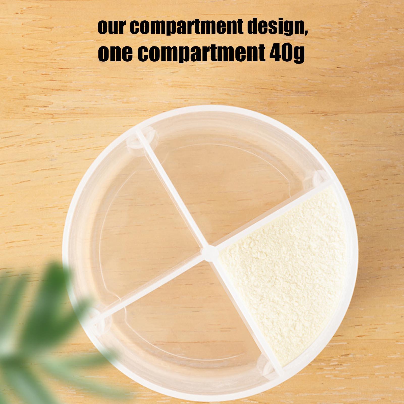 Baby Milk Powder Dispenser 4 G - огляд і ціна Baby Products Distributor